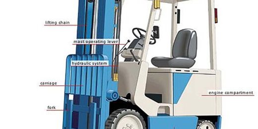 Heavy Duty Forklift Operation Practical Training and Forklift Safety Certification Course