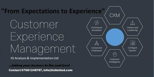 Customer Service & Experience Management Training