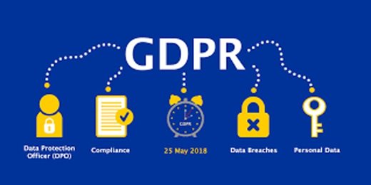 General Data Protection Regulations Compliance