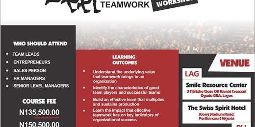 John Maxwell Workshop : Accelerating Teamwork