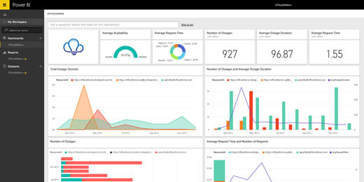 Power BI Essentials Course