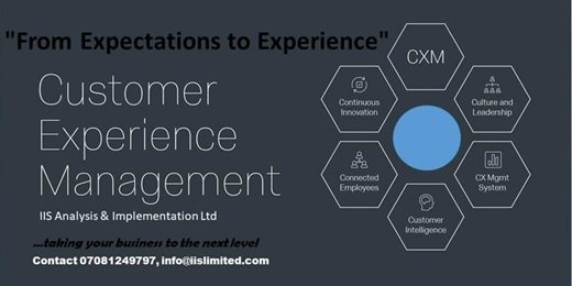 Customer Service and Experience Management Training