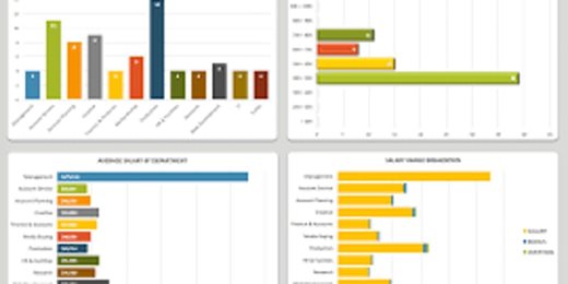 Microsoft Excel Data Analysis and Dashboard Reporting