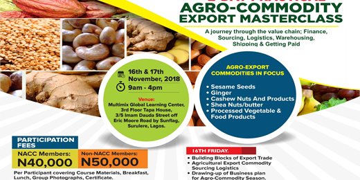 2-Day Practical Agro-Commodity Export Masterclass