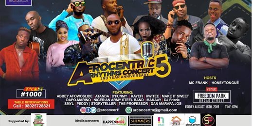 Afrocentric Rhythms Concert 5